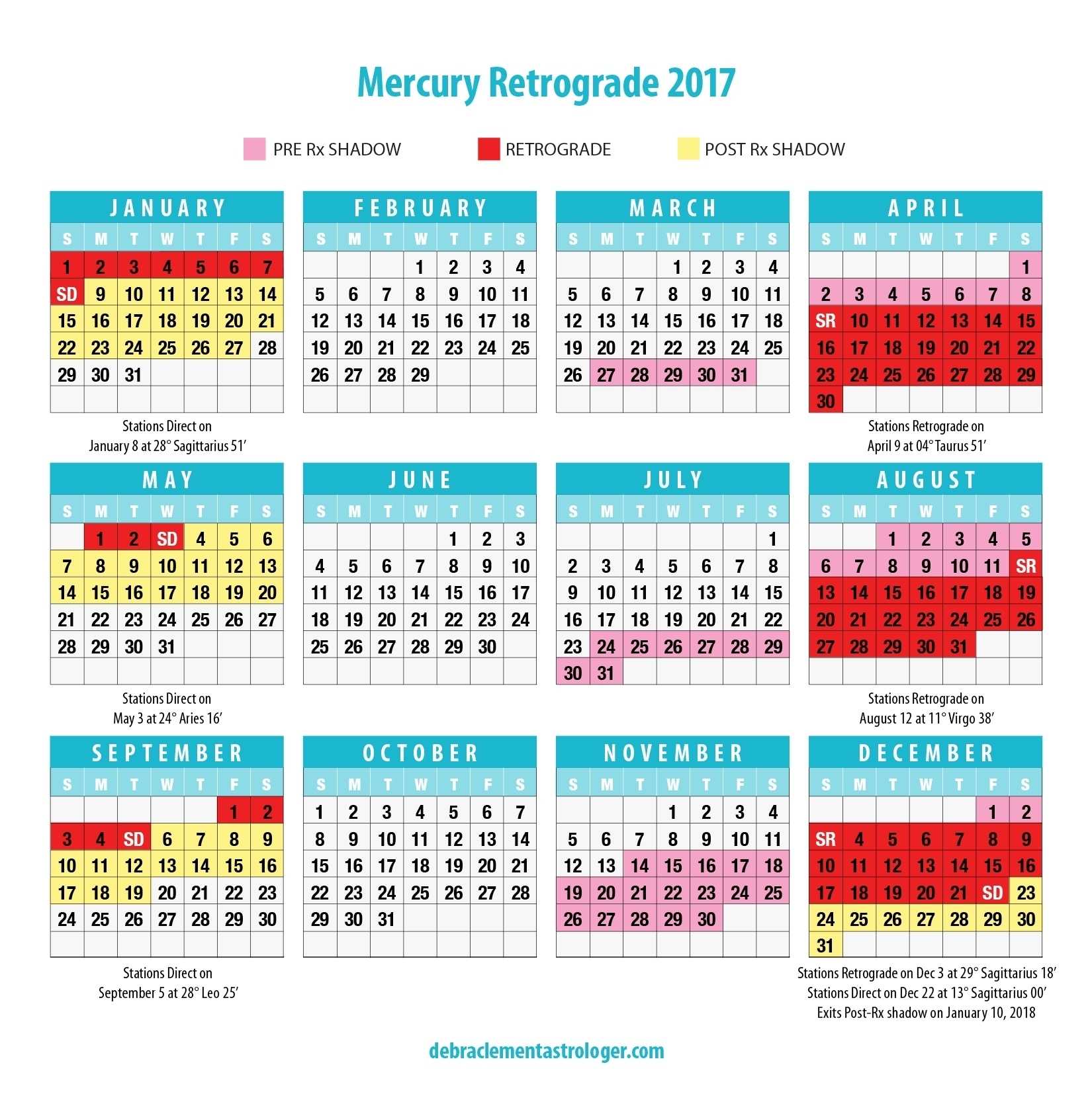 2019 Mercury Retrograde - Automotive Loop Perky 2020 Mercury Retrograde Calendar