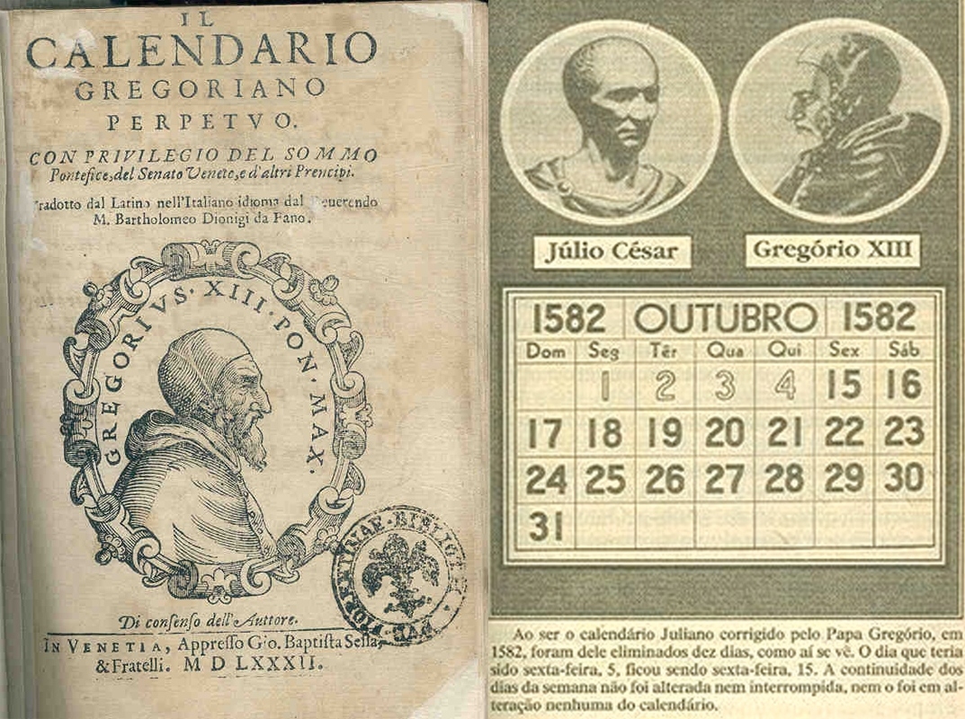 A Technical Perspective - A Guide To The Different Types Of Calendar Julian Calendar 4Th Month