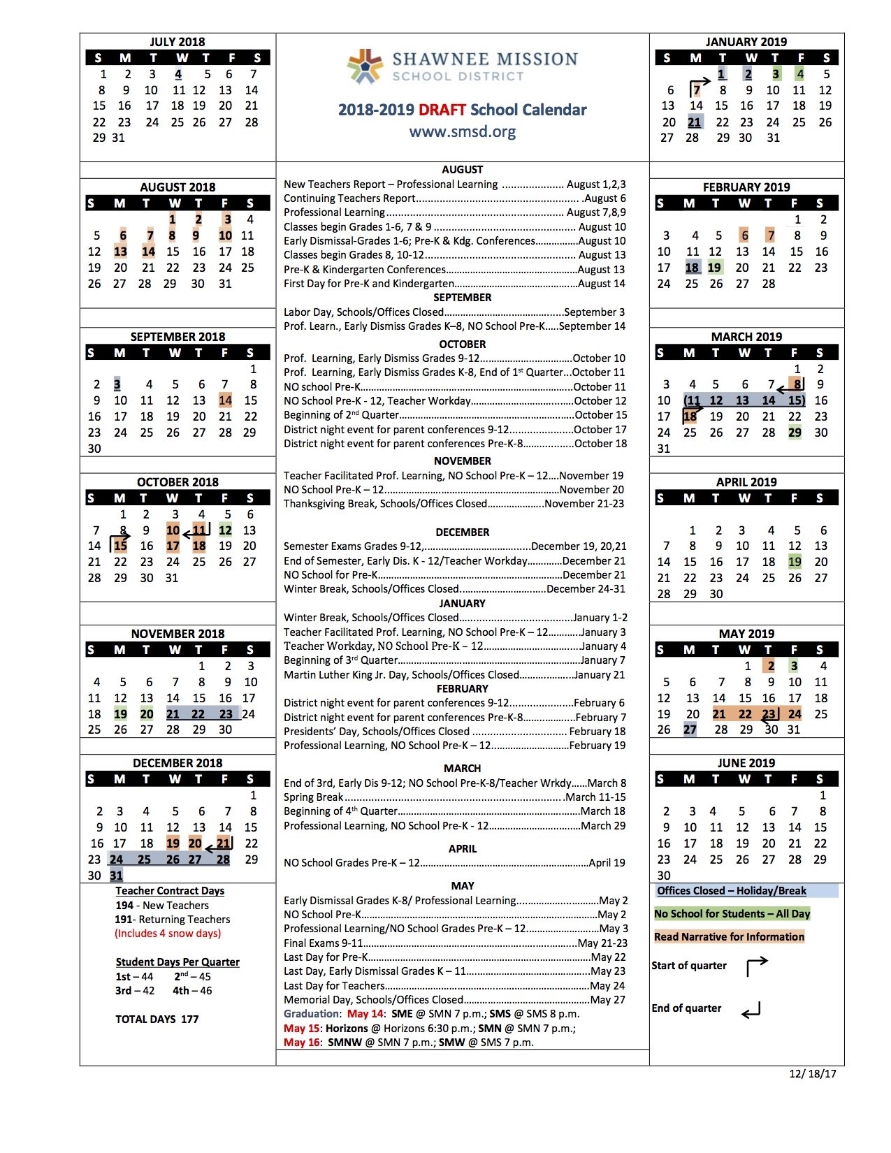 Board Approves 2018-19 Calendar That Has Shawnee Mission Classes School Calendar District 99