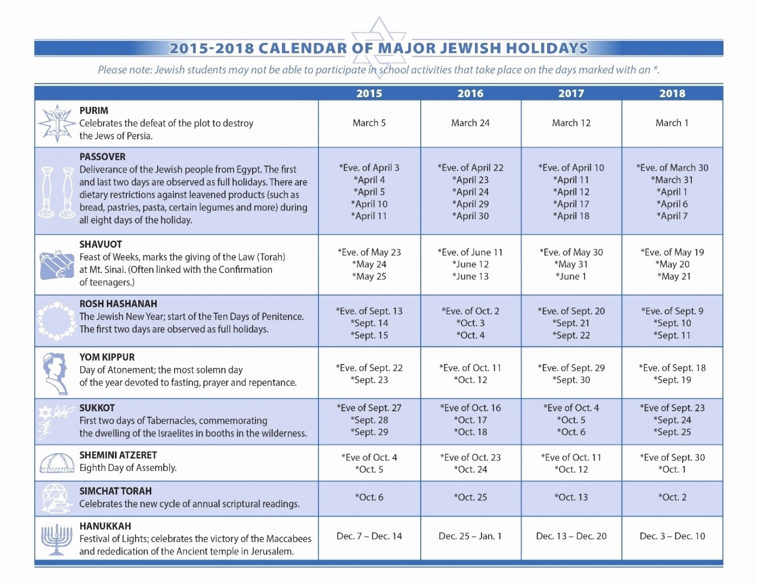 Calendar With Jewish Holidays 2018 Hebrew Calendar 2017 Jewish A Calendar Of Jewish Holidays