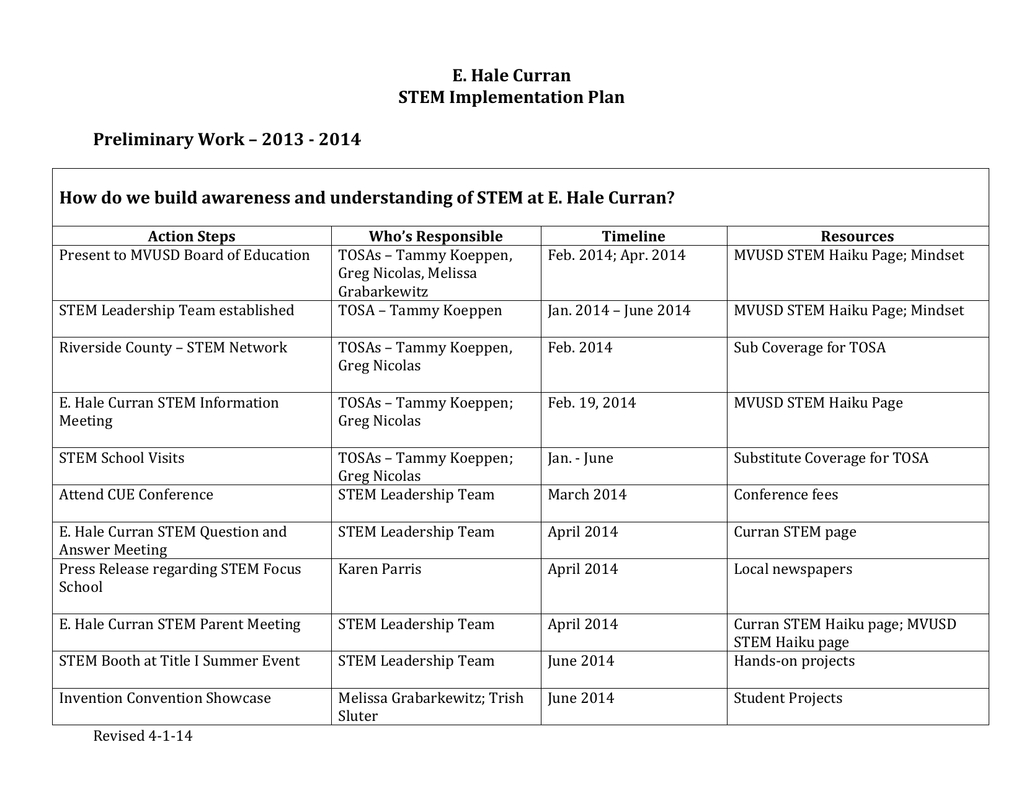 E. Hale Curran Stem Implementation Plan Preliminary Work – 2013 - 2014 Incredible E Hale Curran School Calendar