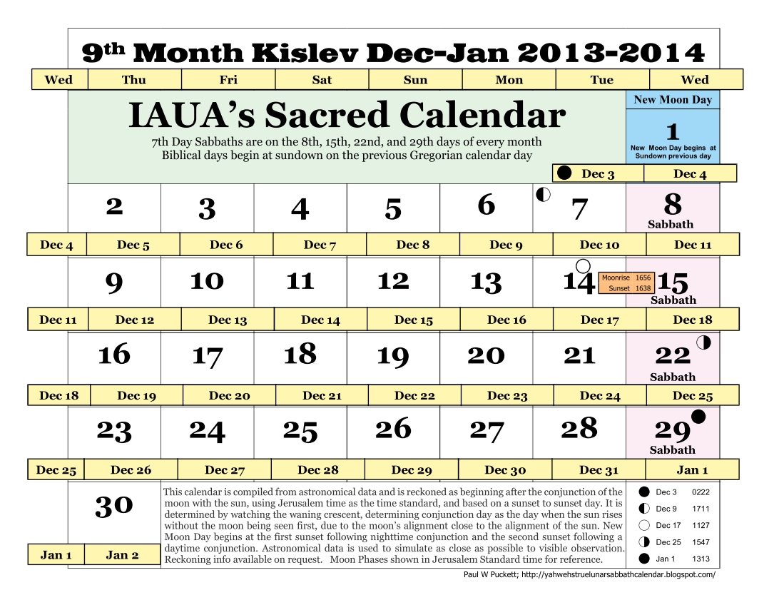 Iaua's True Lunar-Solar Sabbath Calendar: 9Th Month Kislev (Dec-Jan Lunar Calendar 9Th Month