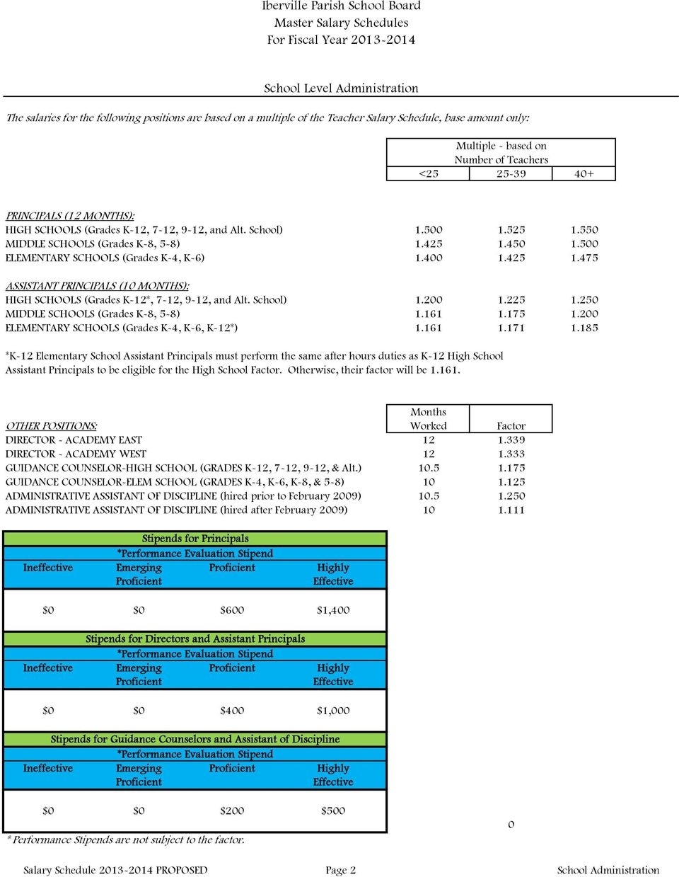 Iberville Parish School Board. Master Salary Schedules - Pdf D&#039;iberville Middle School Calendar