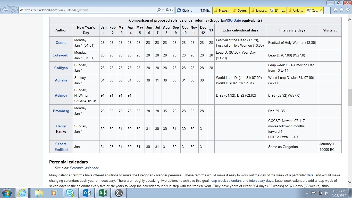 Is It Possible To Format/convert Date For 13 Month Calendar 13 Month Calendar Converter