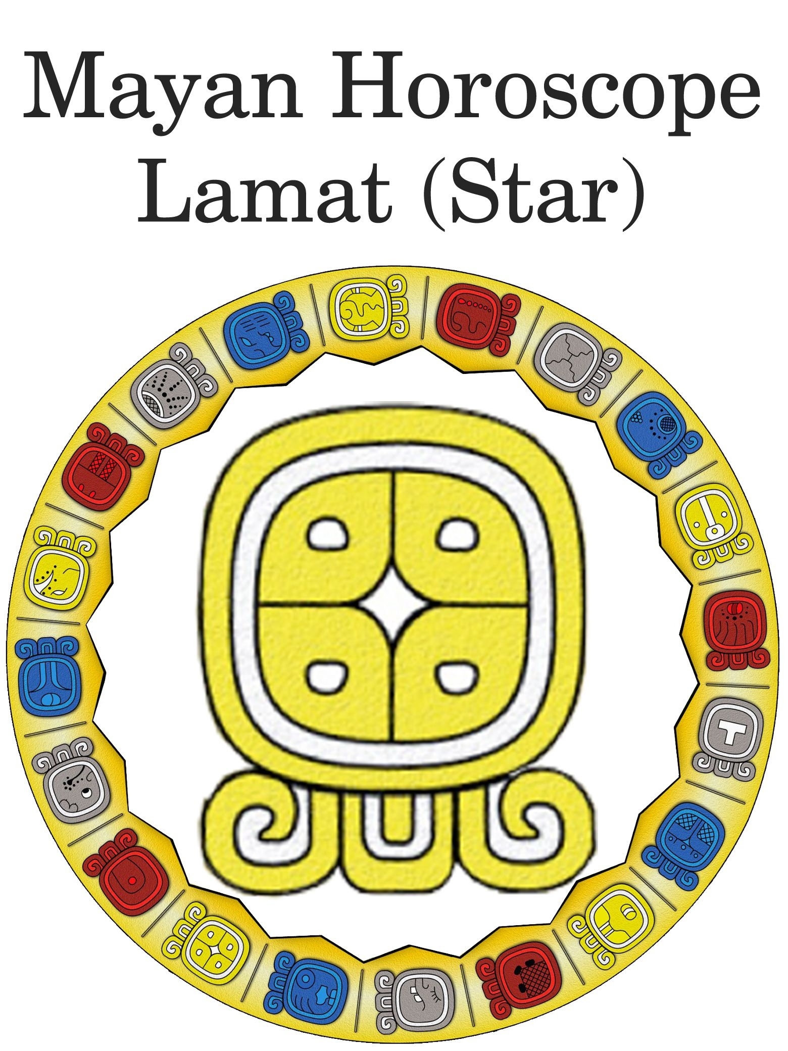 Mayan Calendar Zodiac Signs Printable Blank Calendar Template