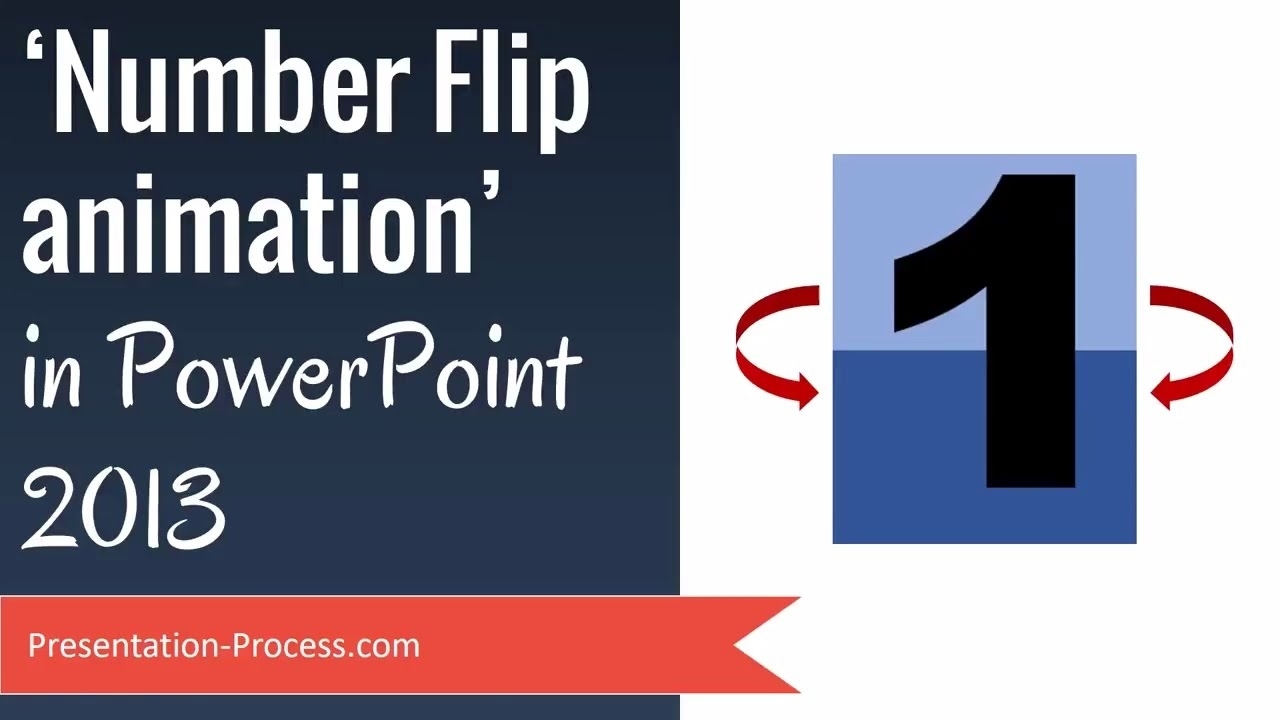 Number Flip Powerpoint Animation Effects Tutorial - Youtube Countdown Calendar In Powerpoint