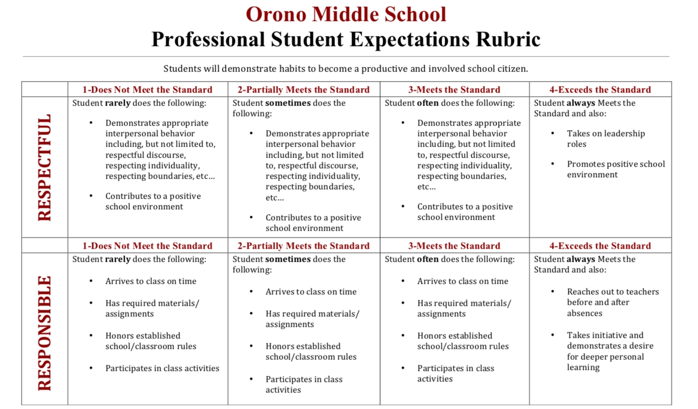 Parent Resources | Orono Middle School Rsu 6 School Calendar