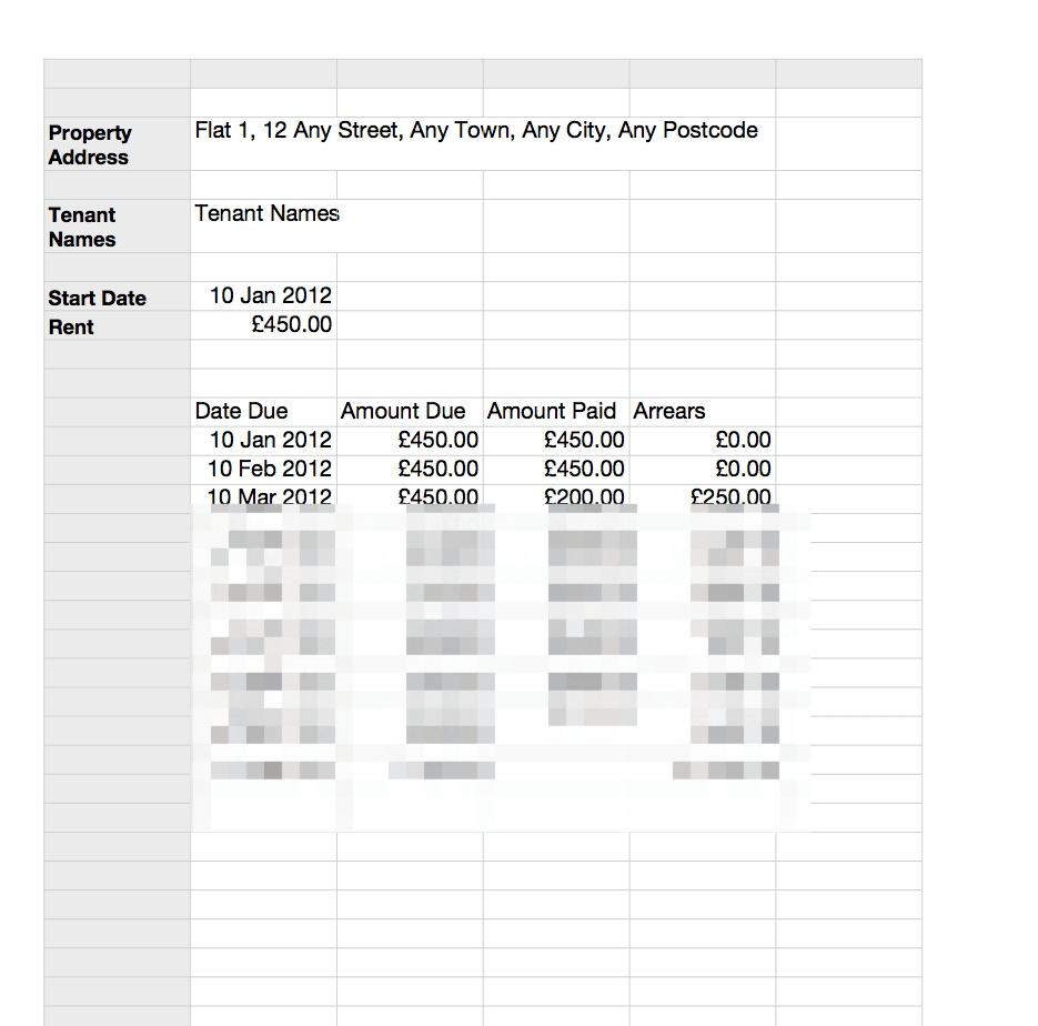 Rent Schedule Sheet (Rent Card) | Grl Landlord Association Calendar Month Rental Calculator