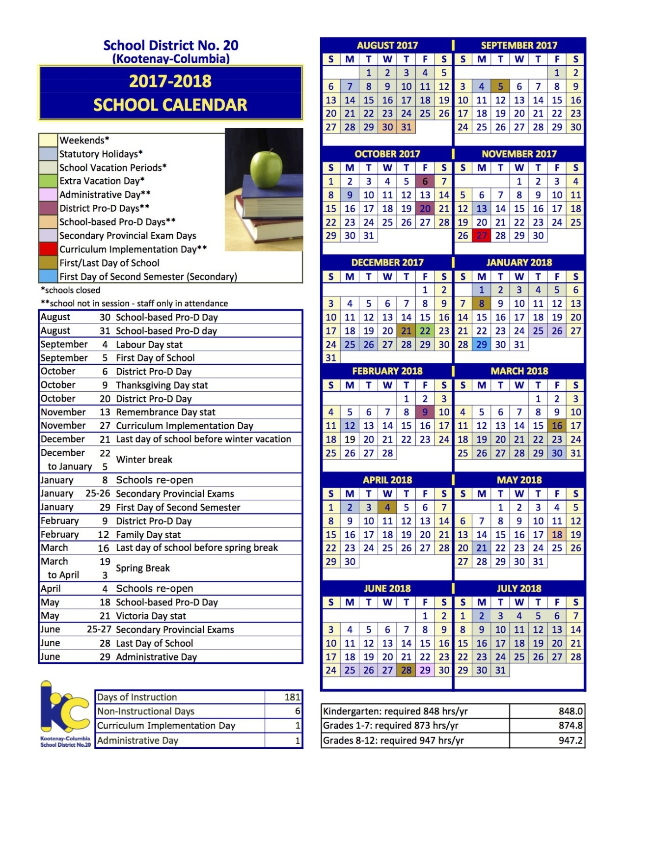 Rossland Summit School | District Calendar Re 1 School Calendar