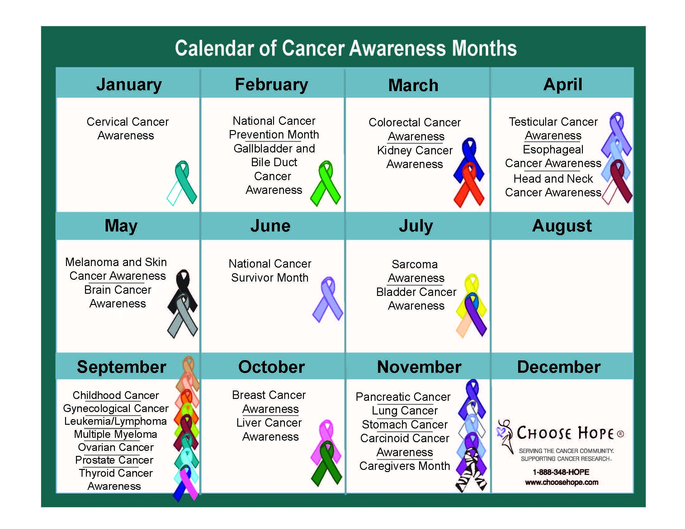 This Is The Best Calendar I Have Found With The Breakdown Of Cancer Calendar Of Monthly Awareness