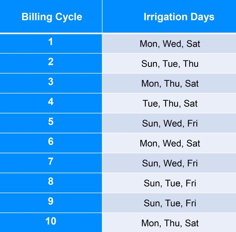 Union County :: Your Irrigation Days &amp; Penalties Impressive School Calendar Union County Nc
