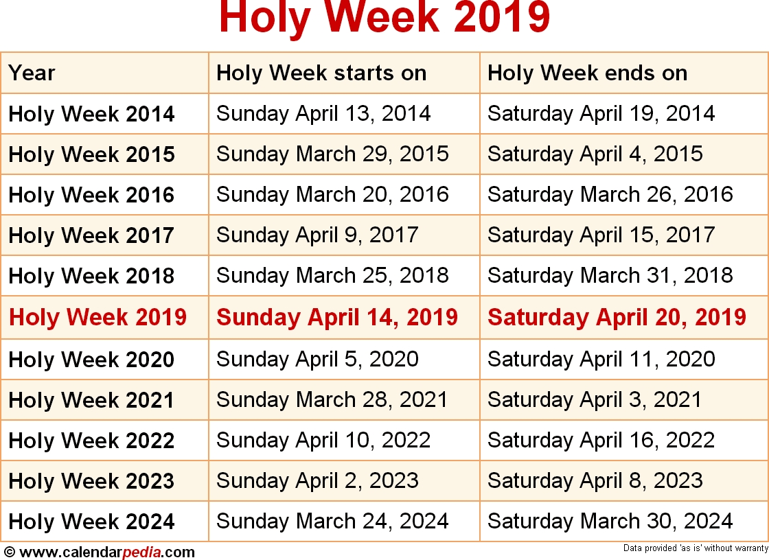 When Is Holy Week 2019 &amp; 2020? Dates Of Holy Week Monthly Roman Calendar Occurrences