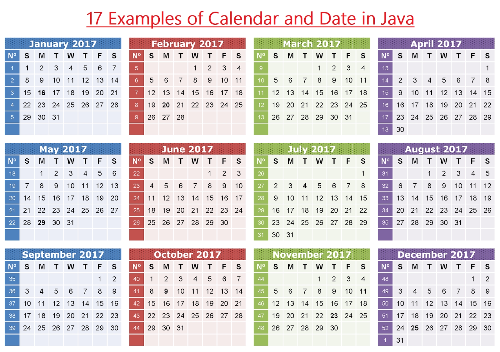 17 Examples Of Calendar And Date In Java Java Calendar Last Week Of Month