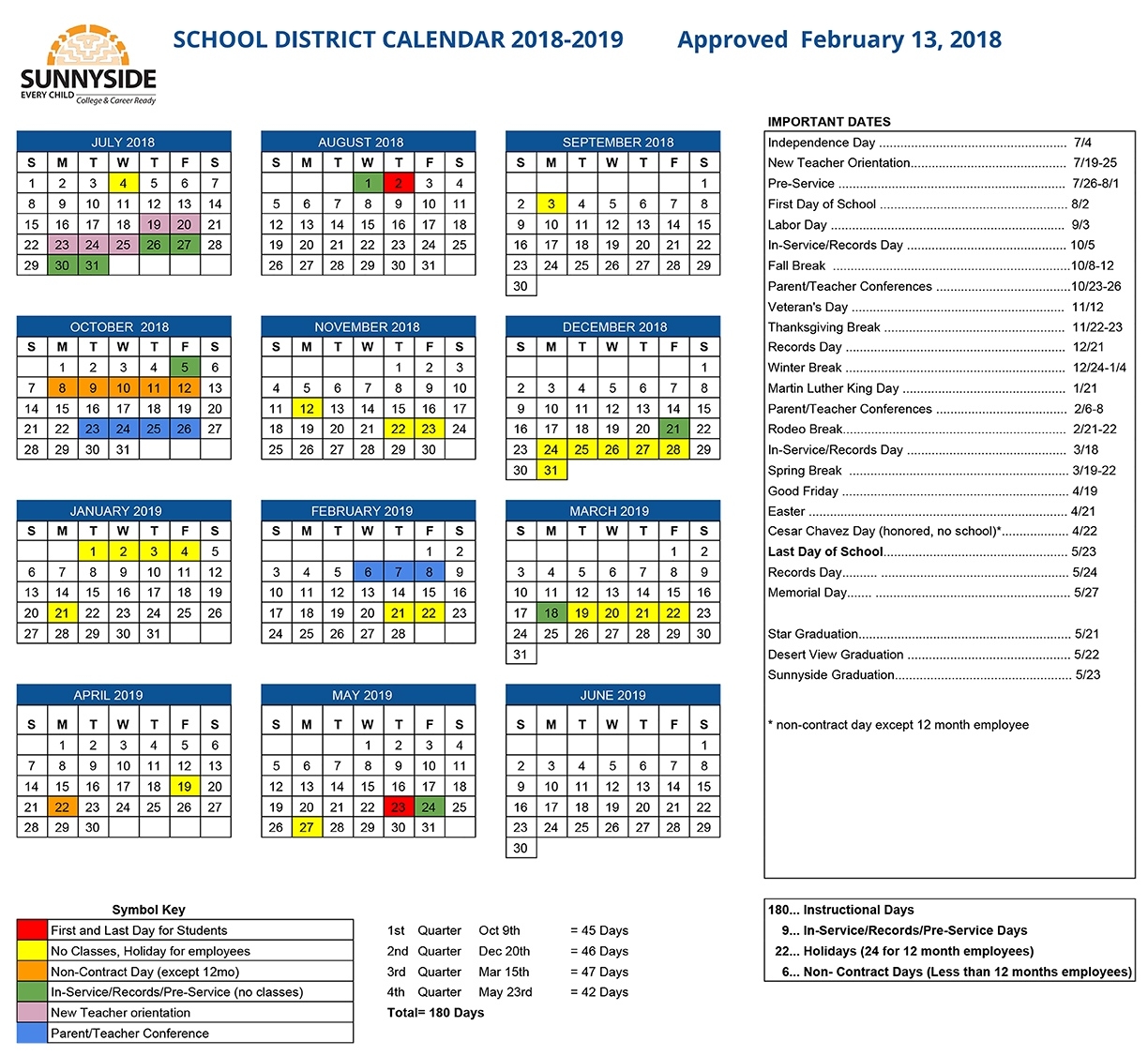 Academic Calendar | Sunnyside Unified School District Challenger 7 School Calendar