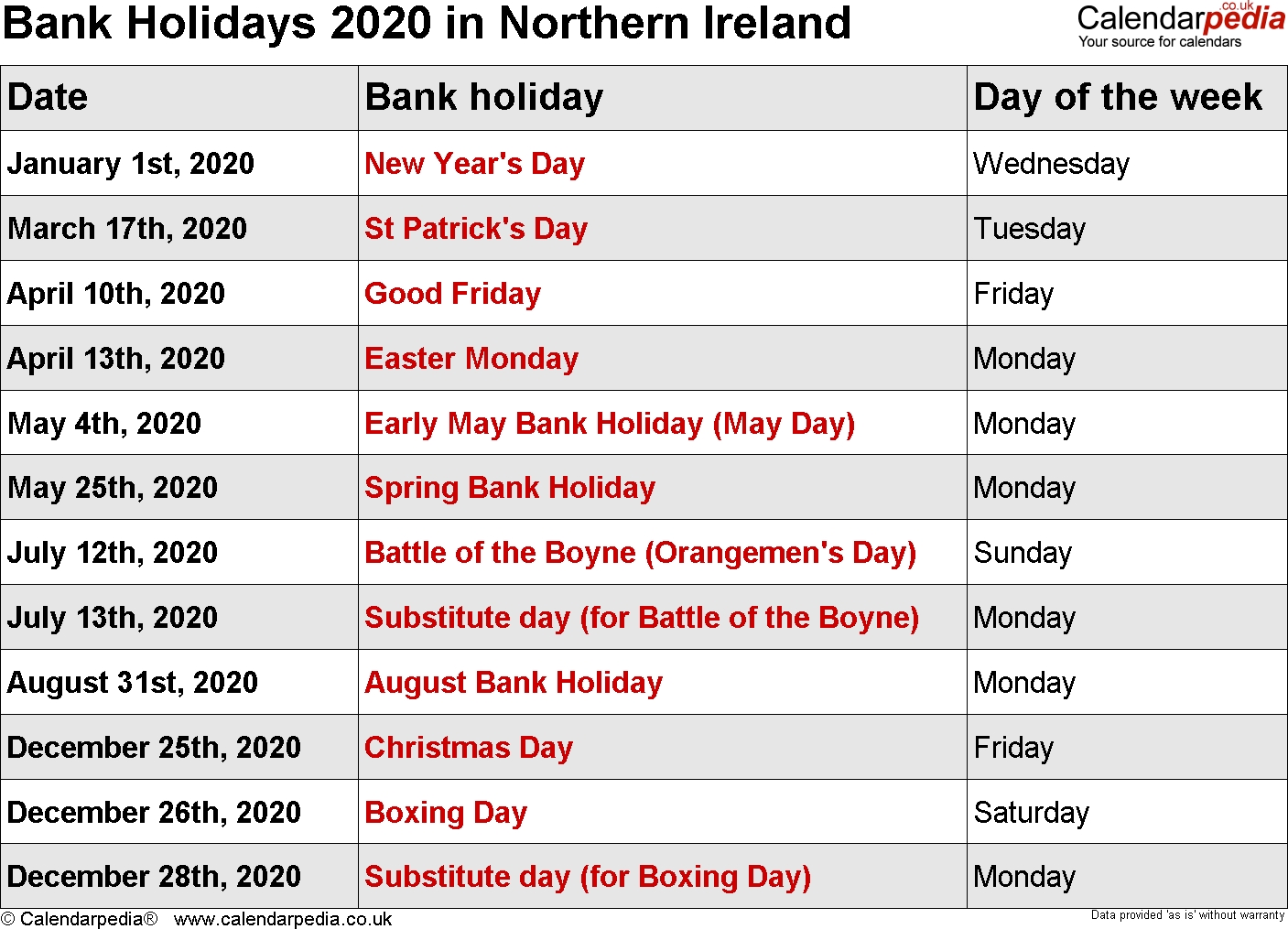 Bank Holidays 2020 In The Uk Perky 2020 Calendar Bank Holidays