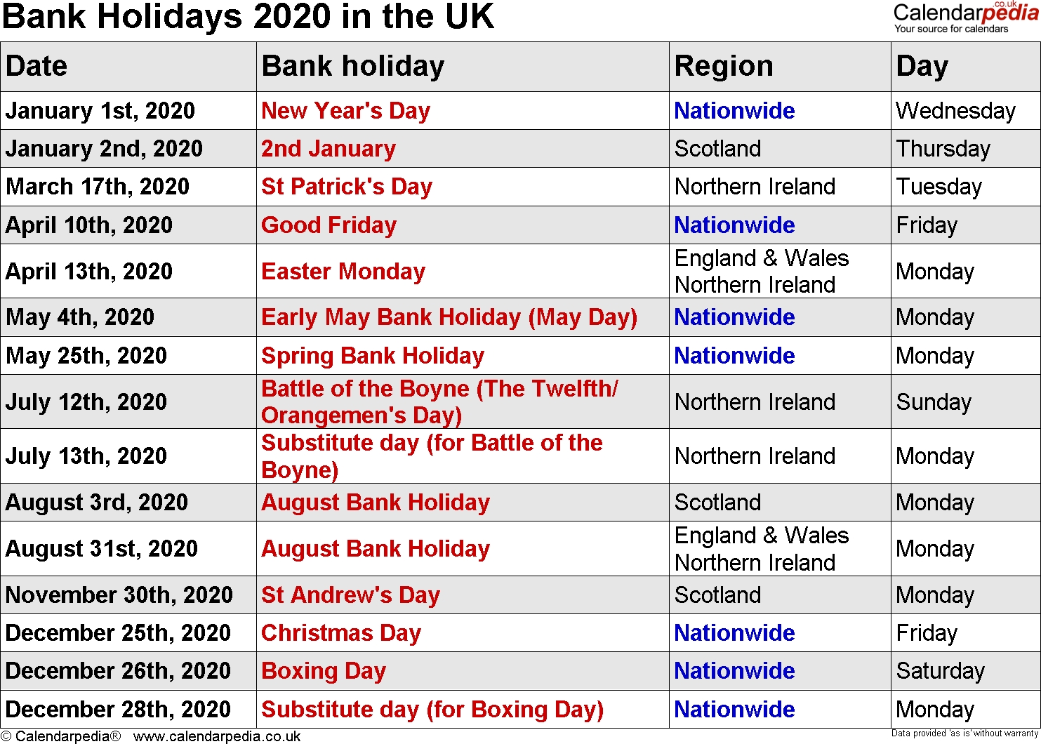 Bank Holidays 2020 In The Uk Perky 2020 Calendar Bank Holidays