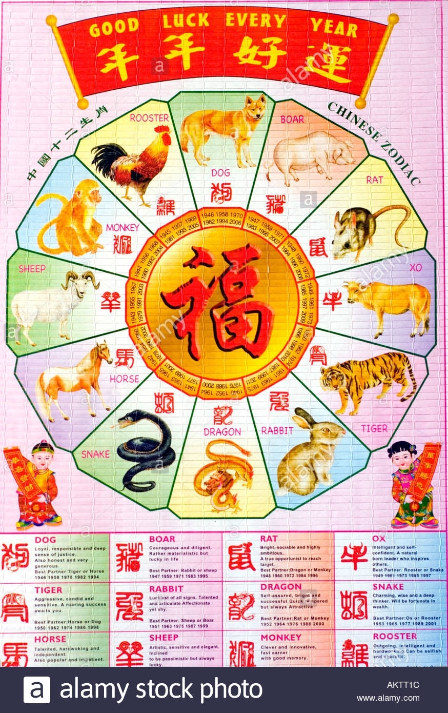 Chinese Astrological Calendar With Images Of Different Animals That Chinese Calendar Zodiac Calculator