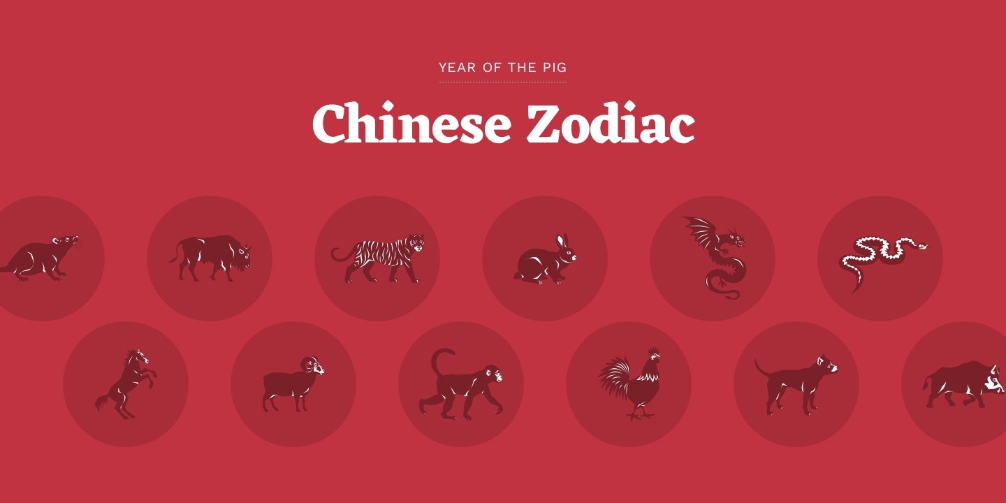 Chinese Zodiac – Chinese New Year 2019 Chinese Zodiac Calendar Elements