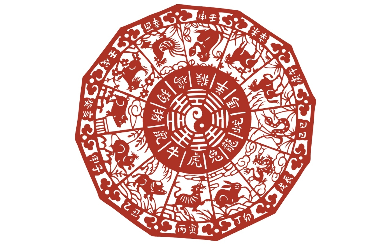 Chinese Zodiac: What Does Your Sign Say About You? | Tcm World Chinese Zodiac Calendar Exact Dates