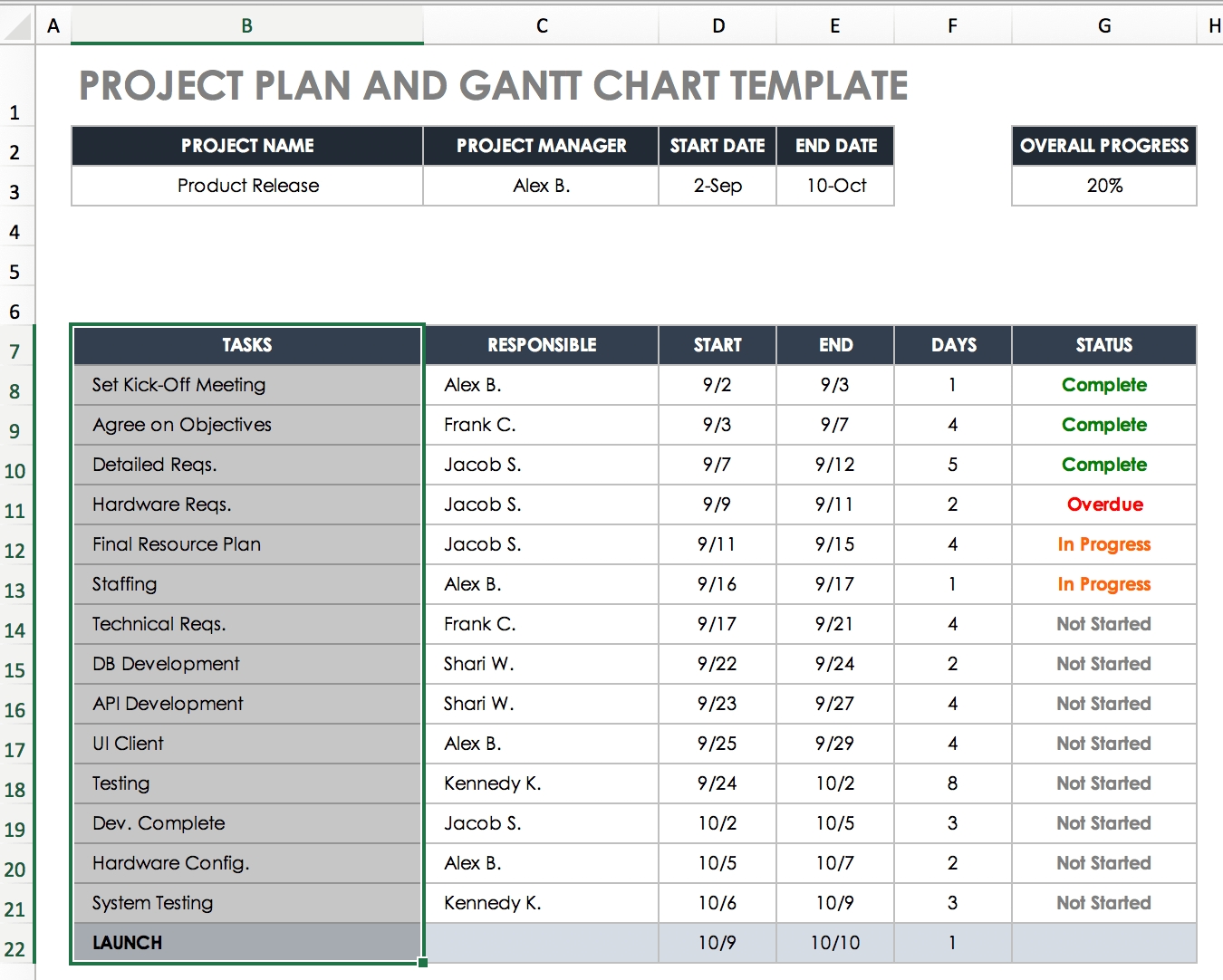 Create An Excel Gantt Chart With Template | Smartsheet T Minus Calendar Template
