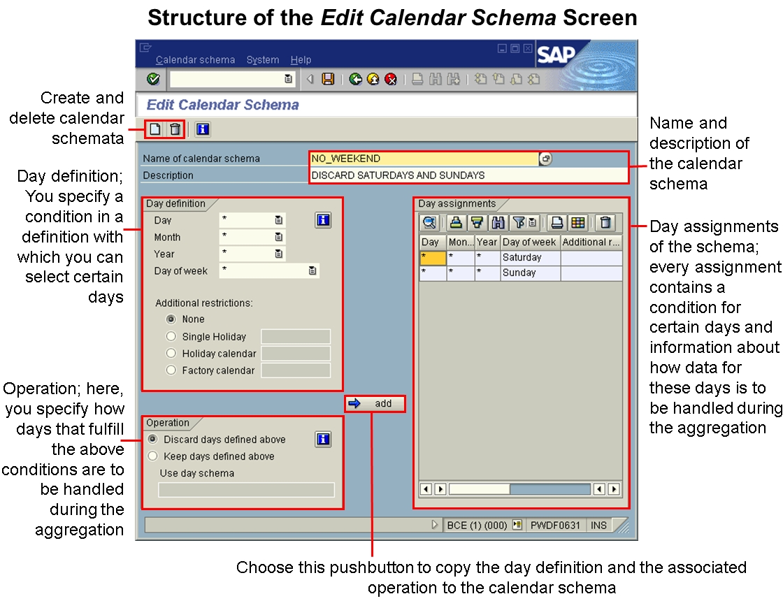 Creating And Editing A Calendar Schema 1 Calendar Month Definition