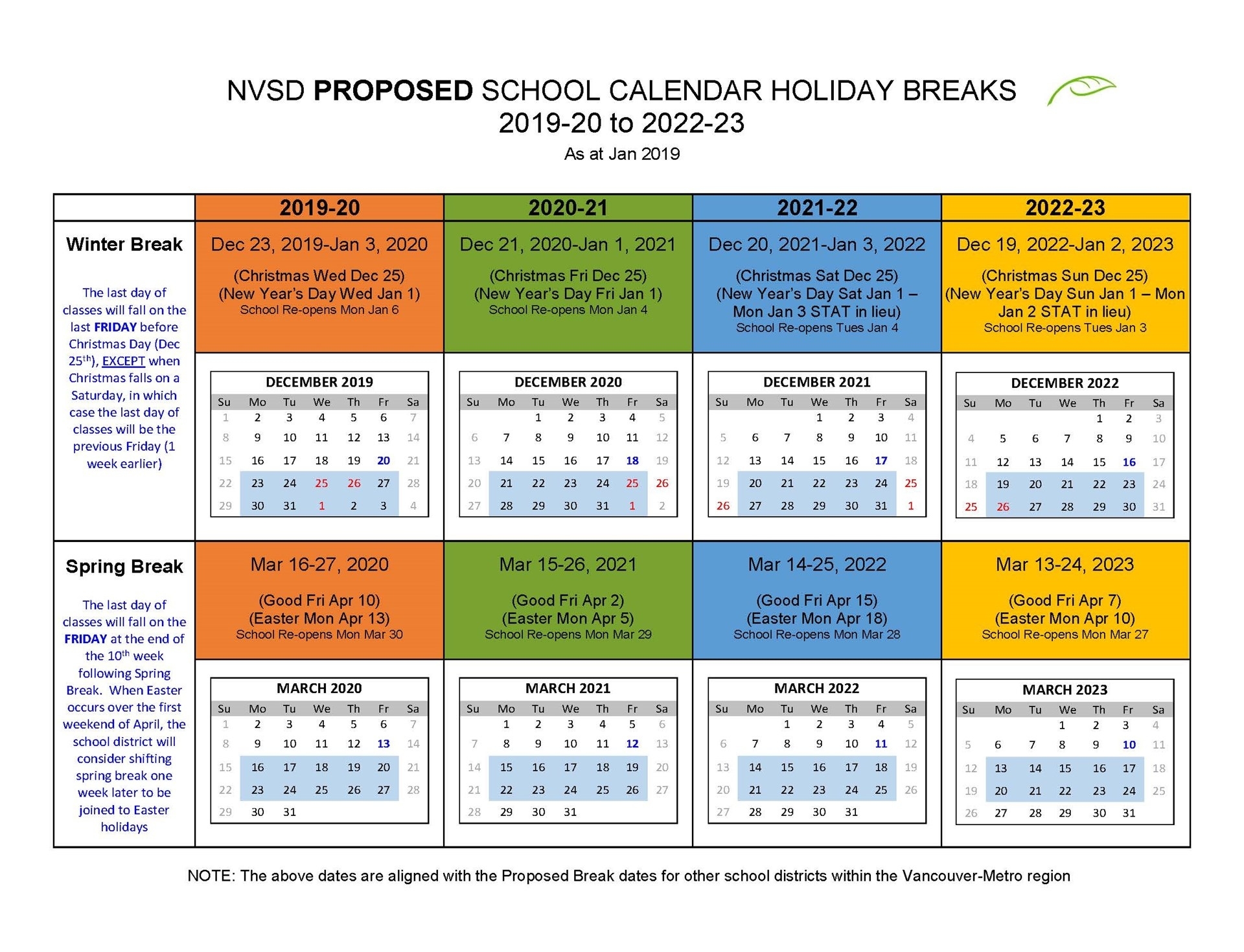 District Calendar - North Vancouver School District Easter 2020 Calendar Date