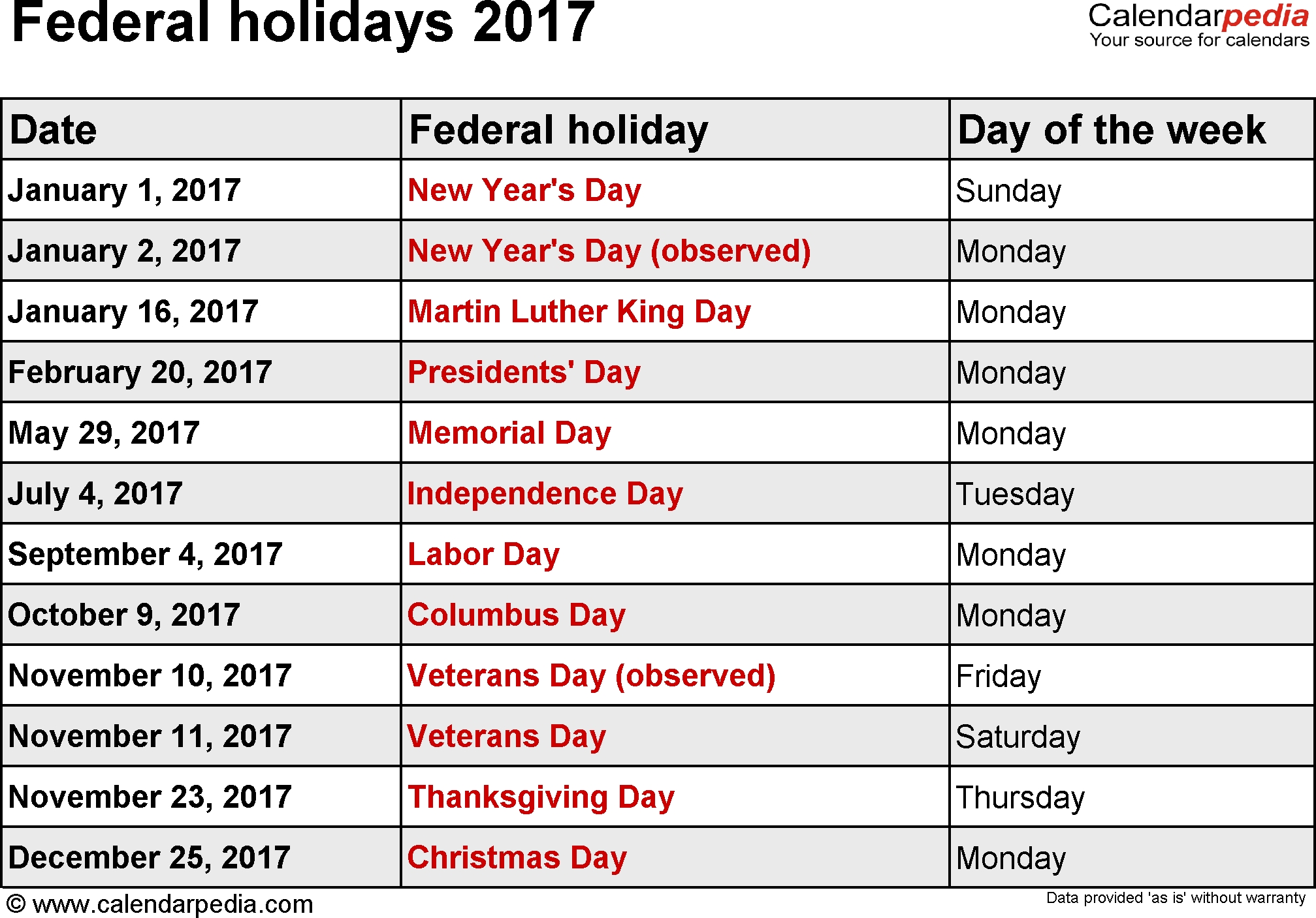 Federal Holidays 2017 Calendar Holidays For Today