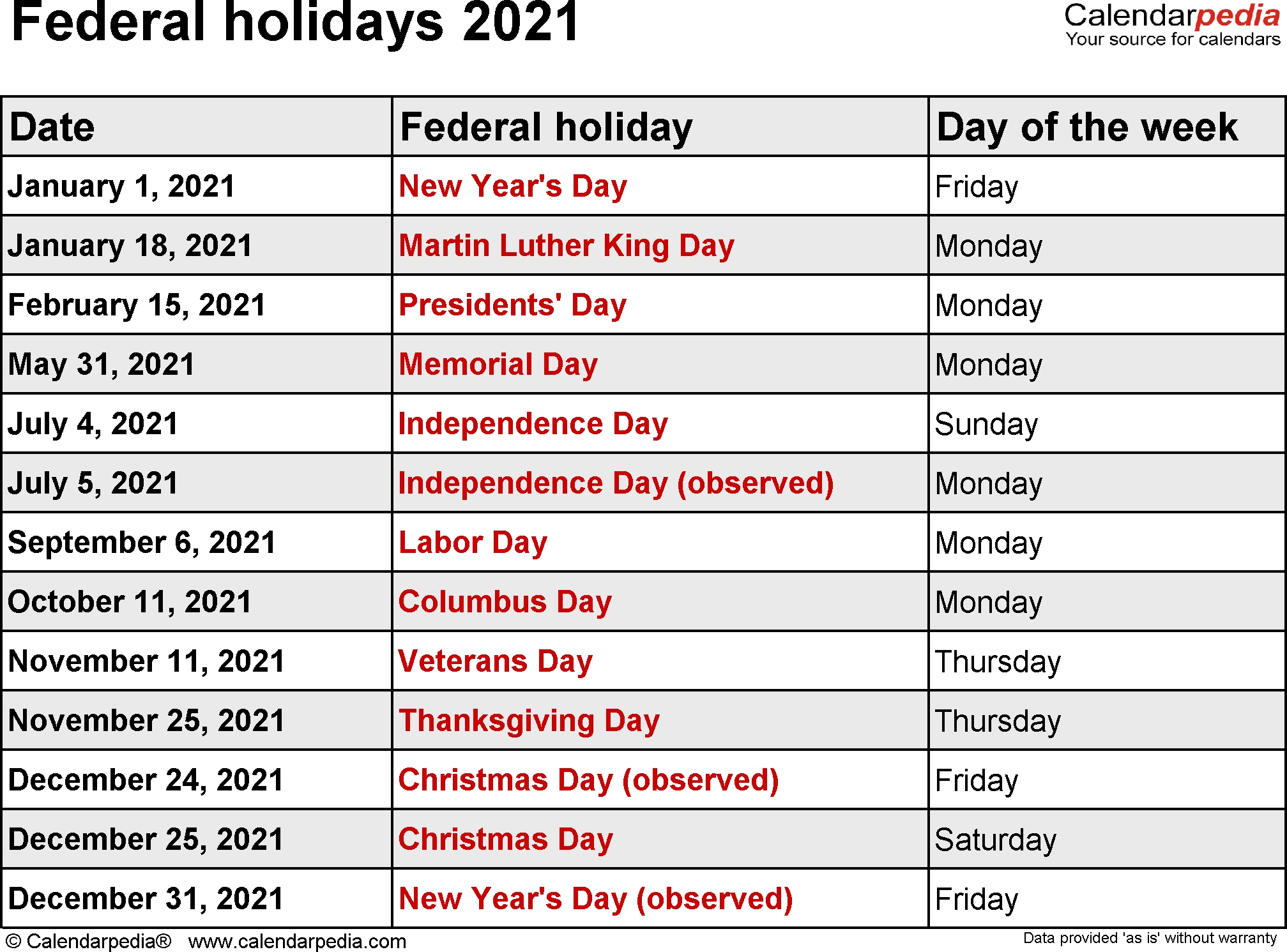 Federal Holidays 2021 Us Calendar Holidays 2021