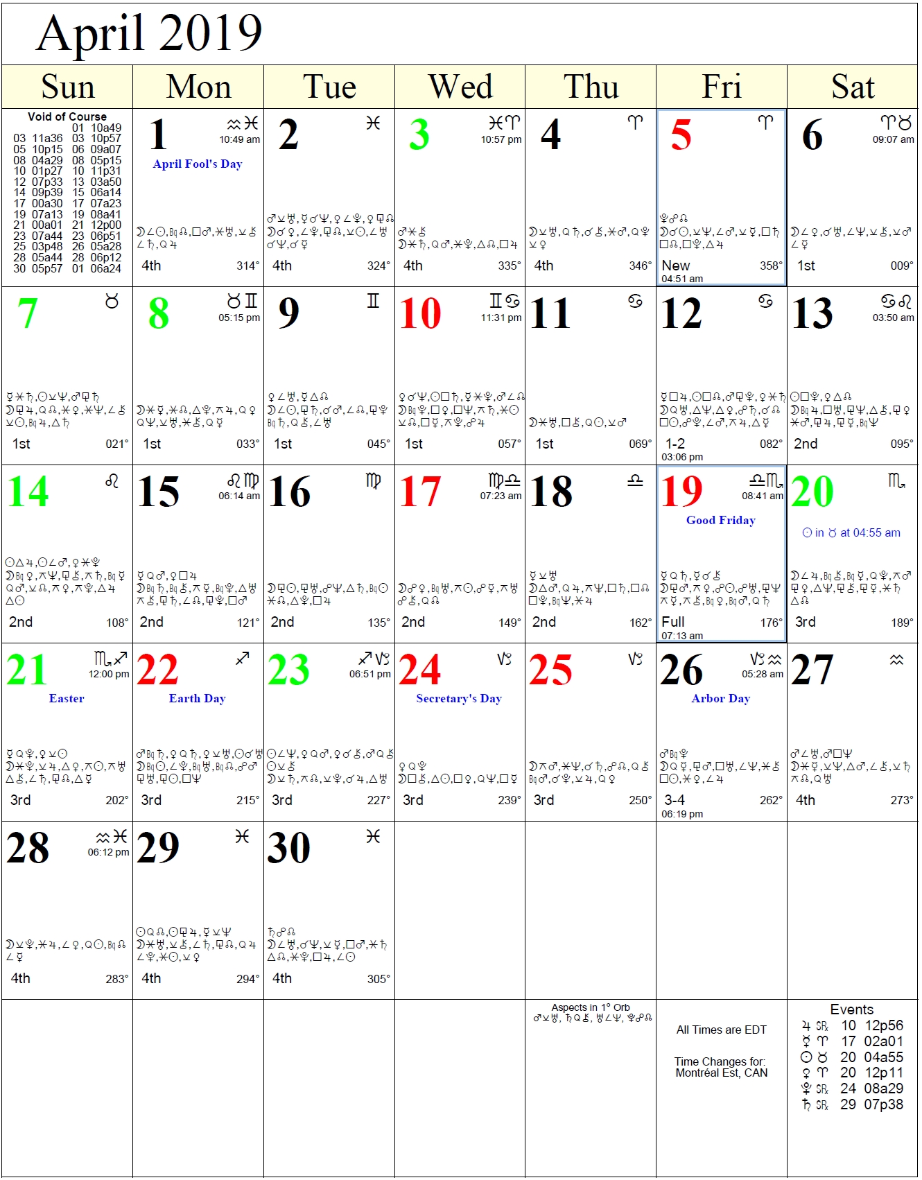 Monthly Astrology Calendars Moon Calendar Today Zodiac