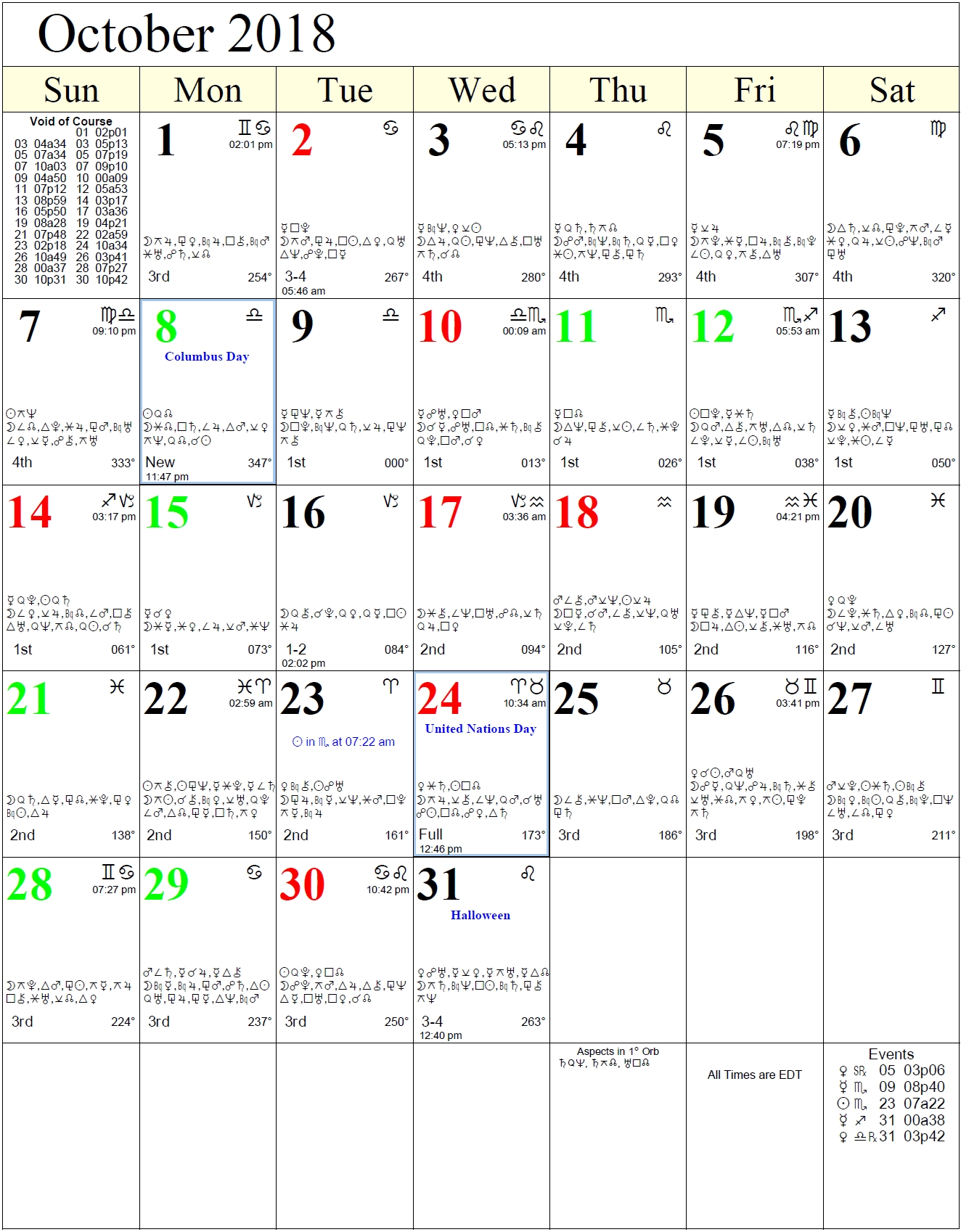 Monthly Astrology Calendars Zodiac Calendar For October