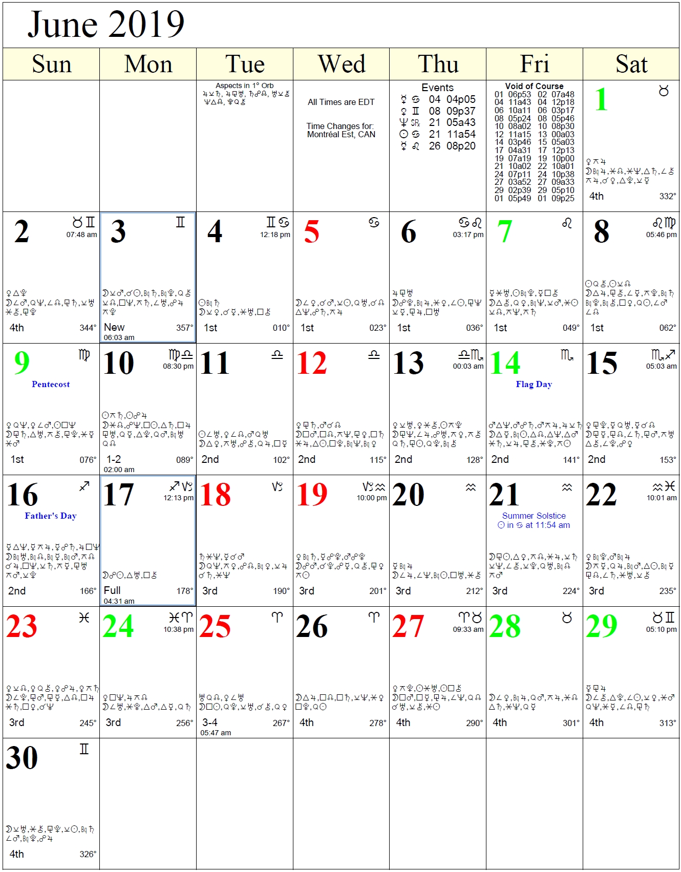 Monthly Astrology Calendars Zodiac Calendar Signs Dates
