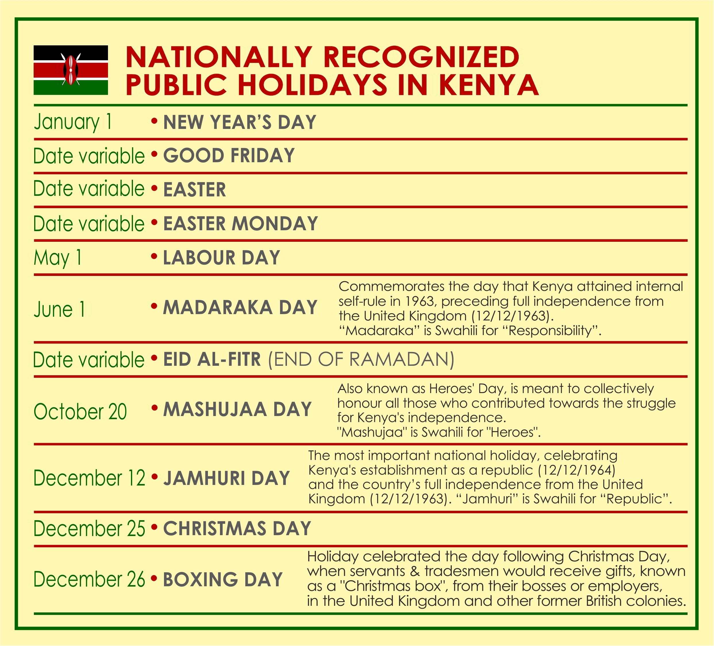 National Holidays | Hon. Consulate Of The Republic Of Kenya In The Calendar Holidays In Kenya