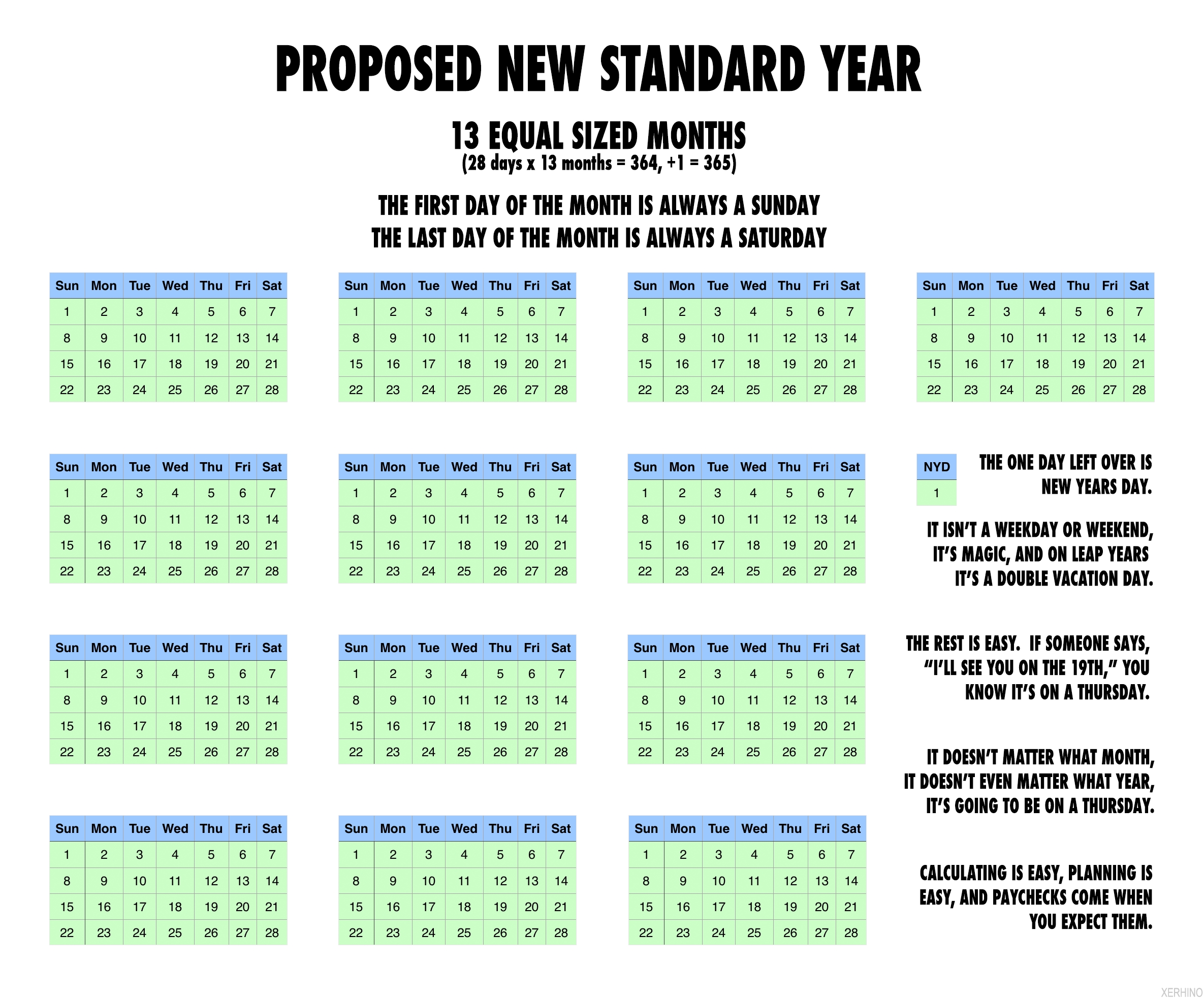 Proposed New Standard Year : Interestingasfuck Calendar Month In Year