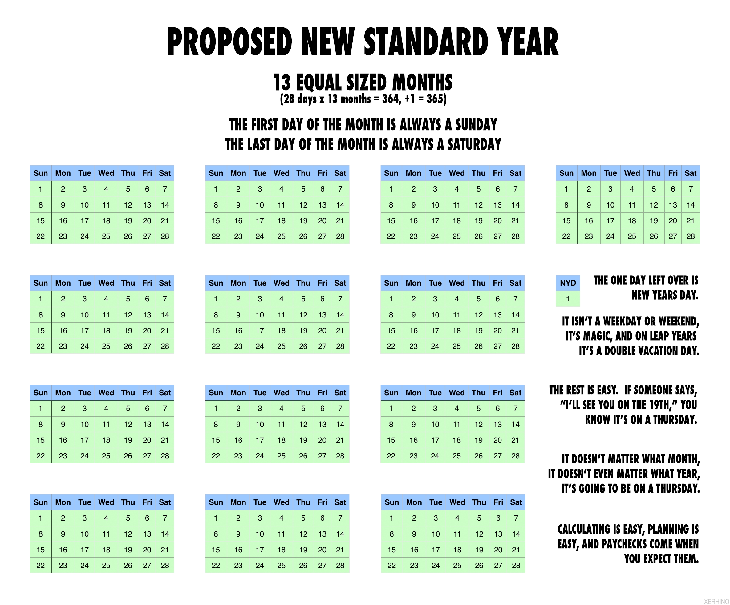 Proposed New Standard Year : Interestingasfuck Months Of Year Calendar