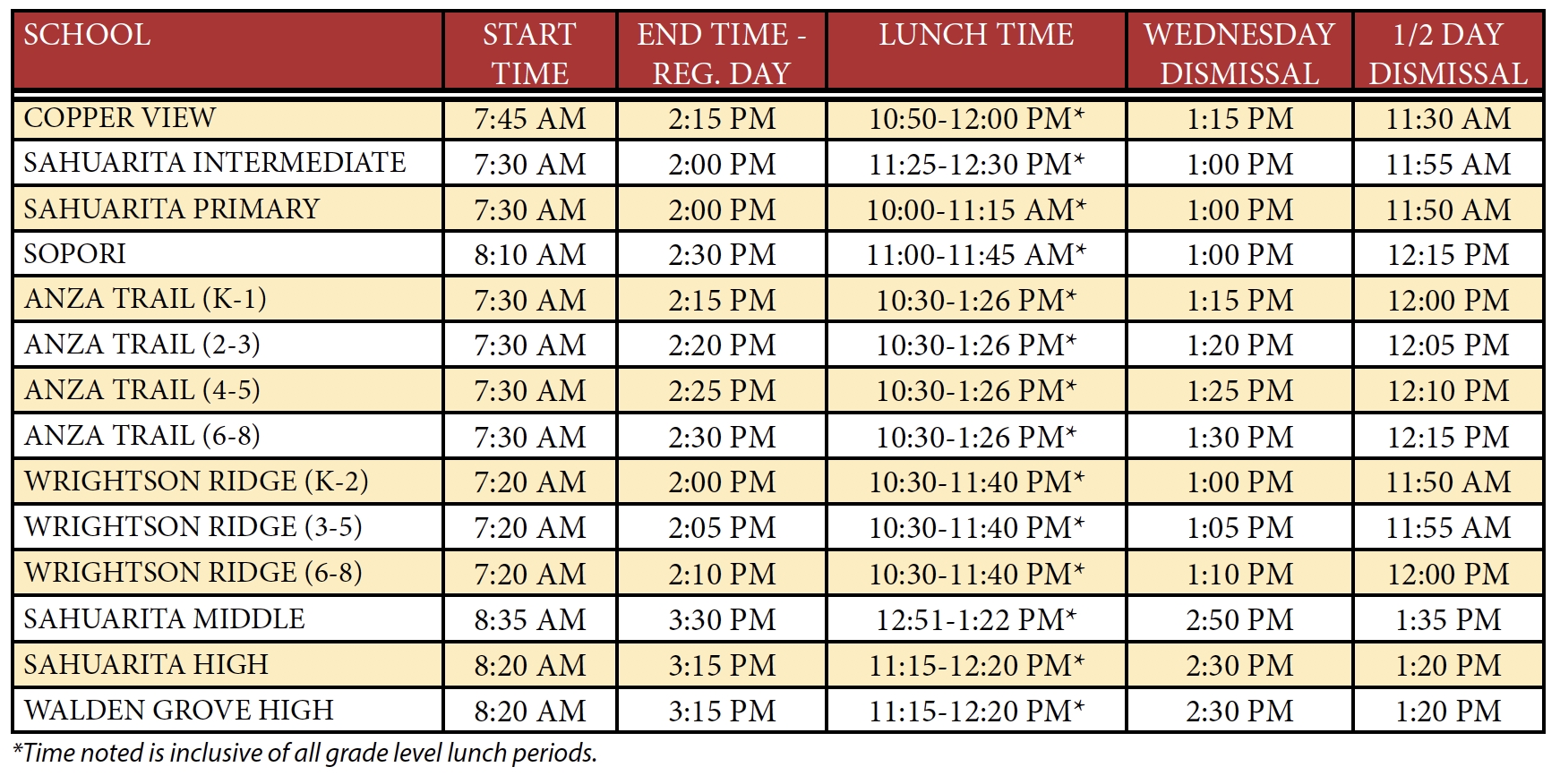 Sahuarita Unified School District Calendar Tri C School Calendar