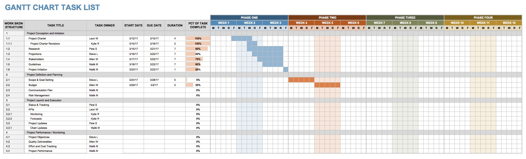 Staff Contact List Template Word Template Weekly Calendar Featuring Calendar List Template Word