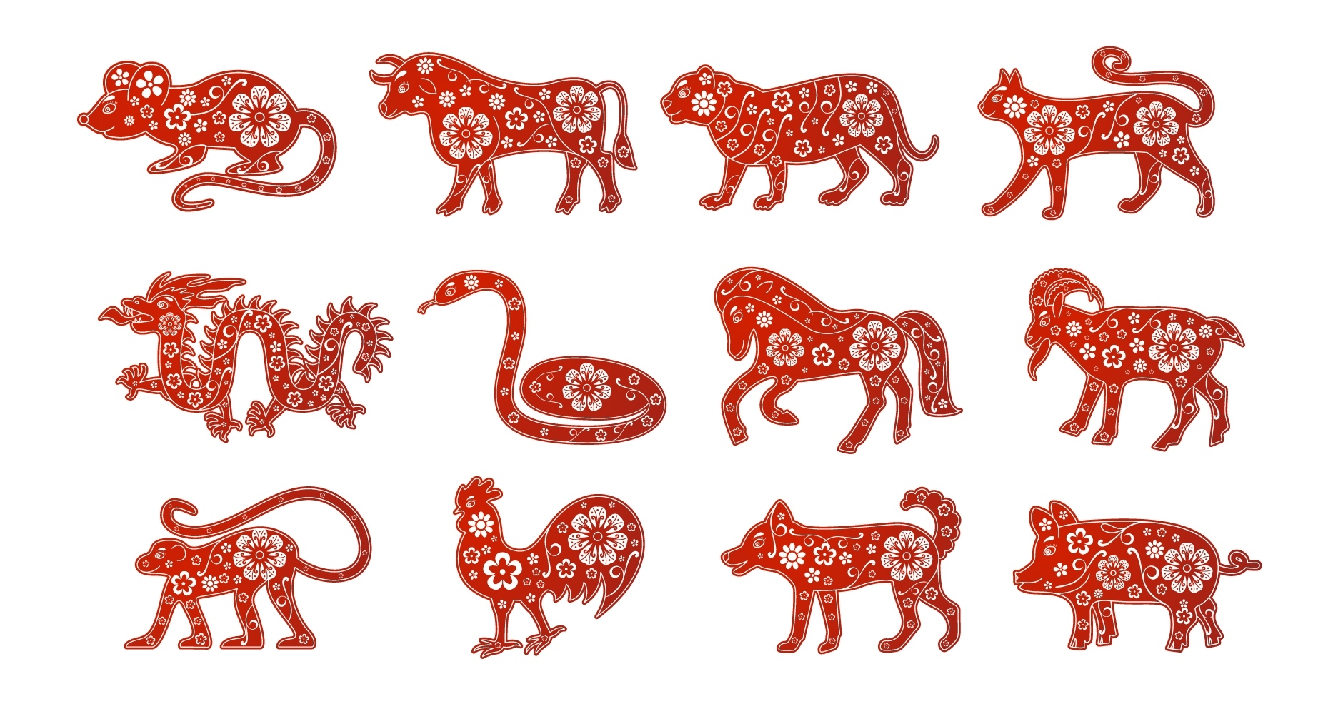 The Chinese Zodiac Signs: Are You A Dragon Or A Snake? - Farmers Chinese Zodiac Calendar History