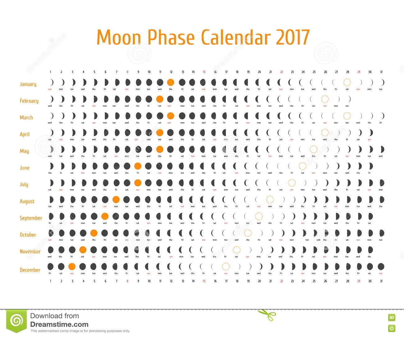 Vector Astrological Calendar For 2017. Moon Phase Calendar For Dark Moon Calendar Today Zodiac