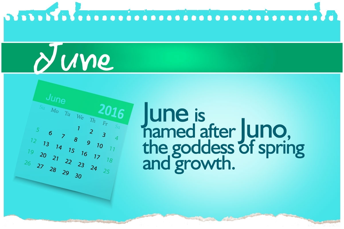 What Are The Real Meanings Of The Months Of The Year? 3 Calendar Months Meaning