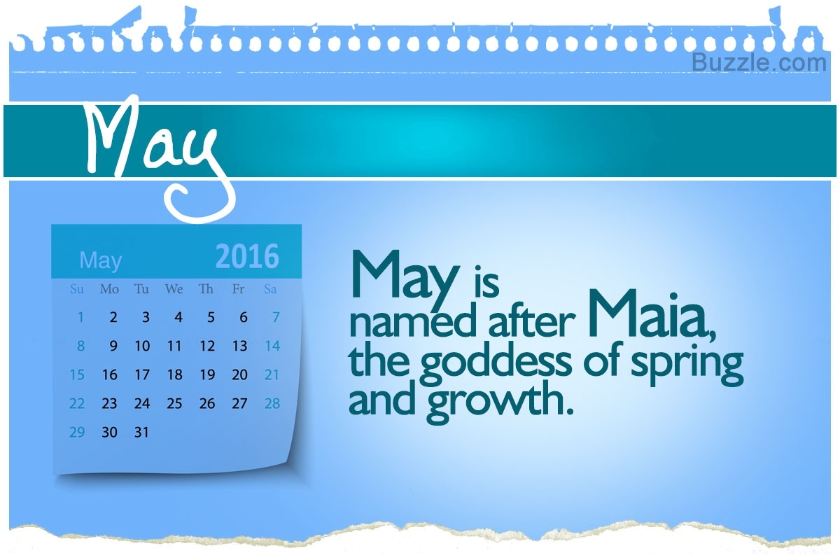 What Are The Real Meanings Of The Months Of The Year? 3 Calendar Months Meaning