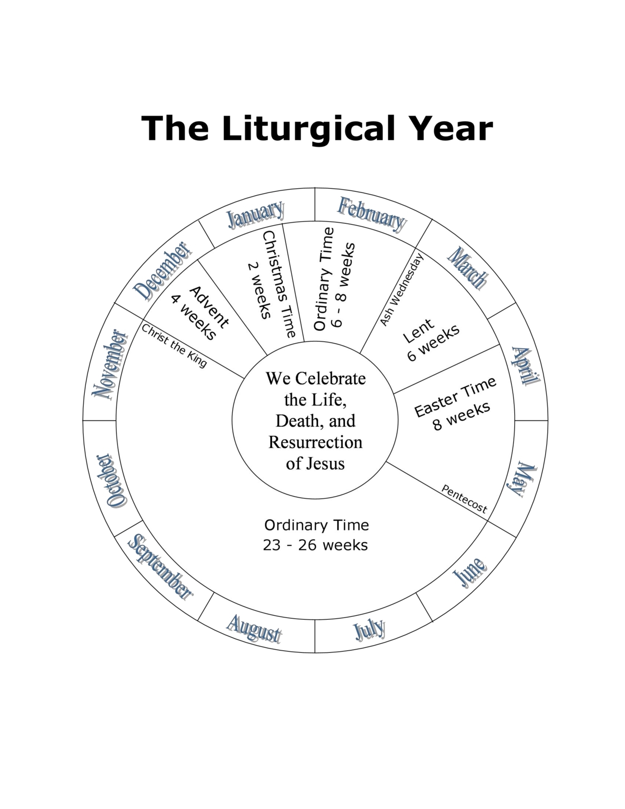 Wheel Of Church Year Printable For Children | Holidays Calendar Template 1 Year Calendar Wheel Template