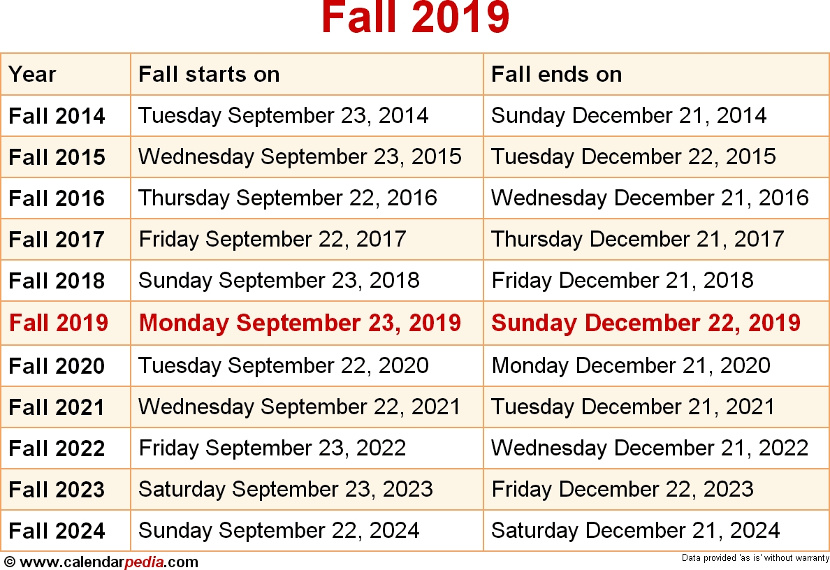 When Is Fall 2019 &amp; 2020? Dates Of Fall 3 Calendar Months Meaning