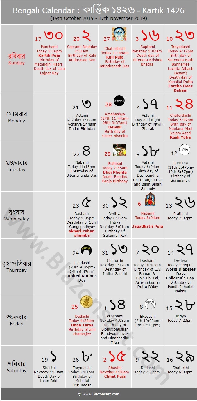 Bengali Calendar - Kartik 1426 : বাংলা কালেন্ডার 2020 Ka Calendar Hindi Mai