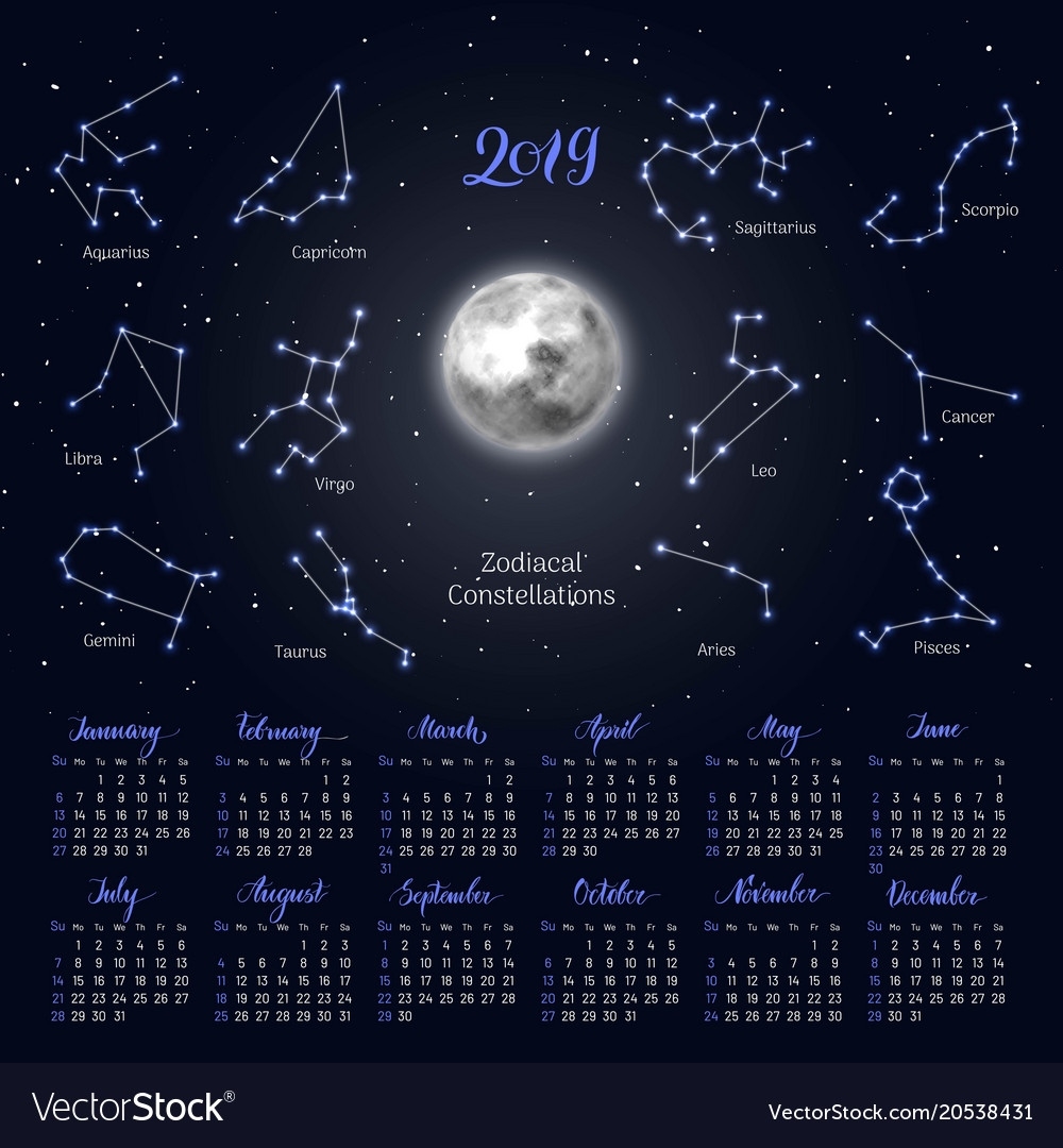 Calendar Moon Zodiac Constellations 2019 Night Vector Image Lunar Calendar With Zodiac