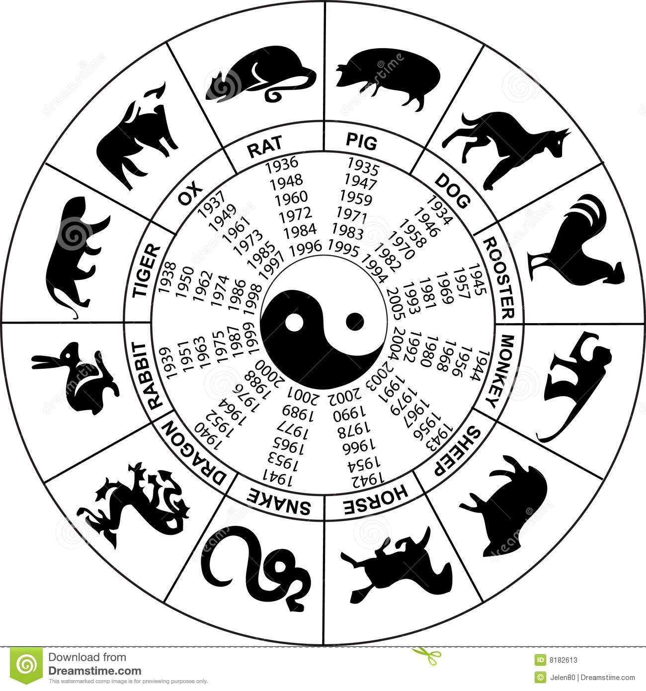Chinese Zodiac Calendar Free Printable Printable Blank Calendar Template