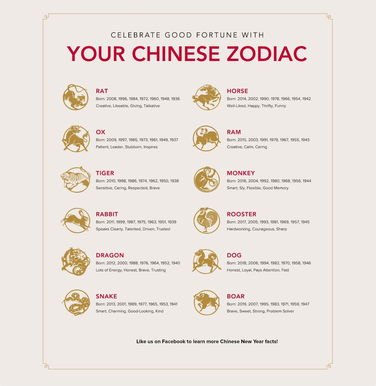 Chinese New Year Zodiac Calendar | 12 Month Hebrew Calendar Chinese Zodiac Calendar Placemat
