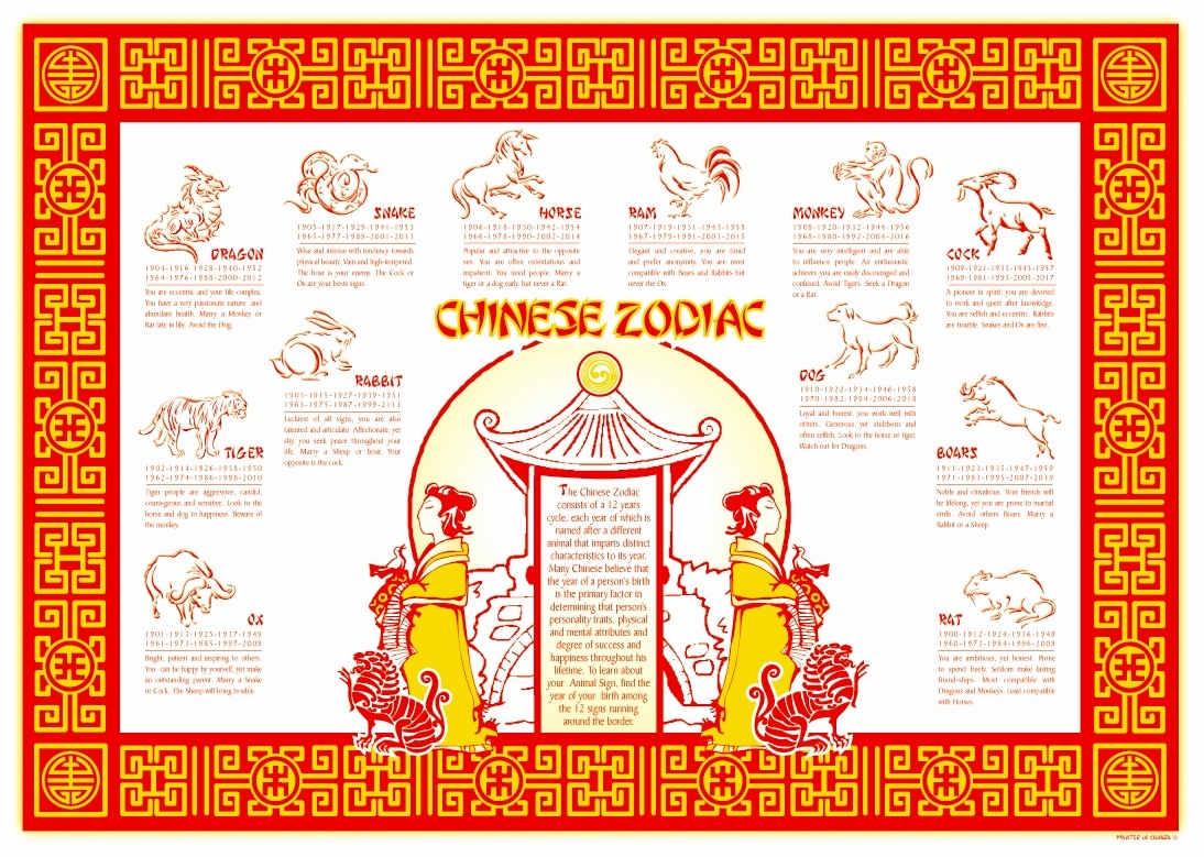 Chinese New Year Zodiac Calendar Printable What Your Chinese Zodiac Chinese Zodiac Calendar Printable