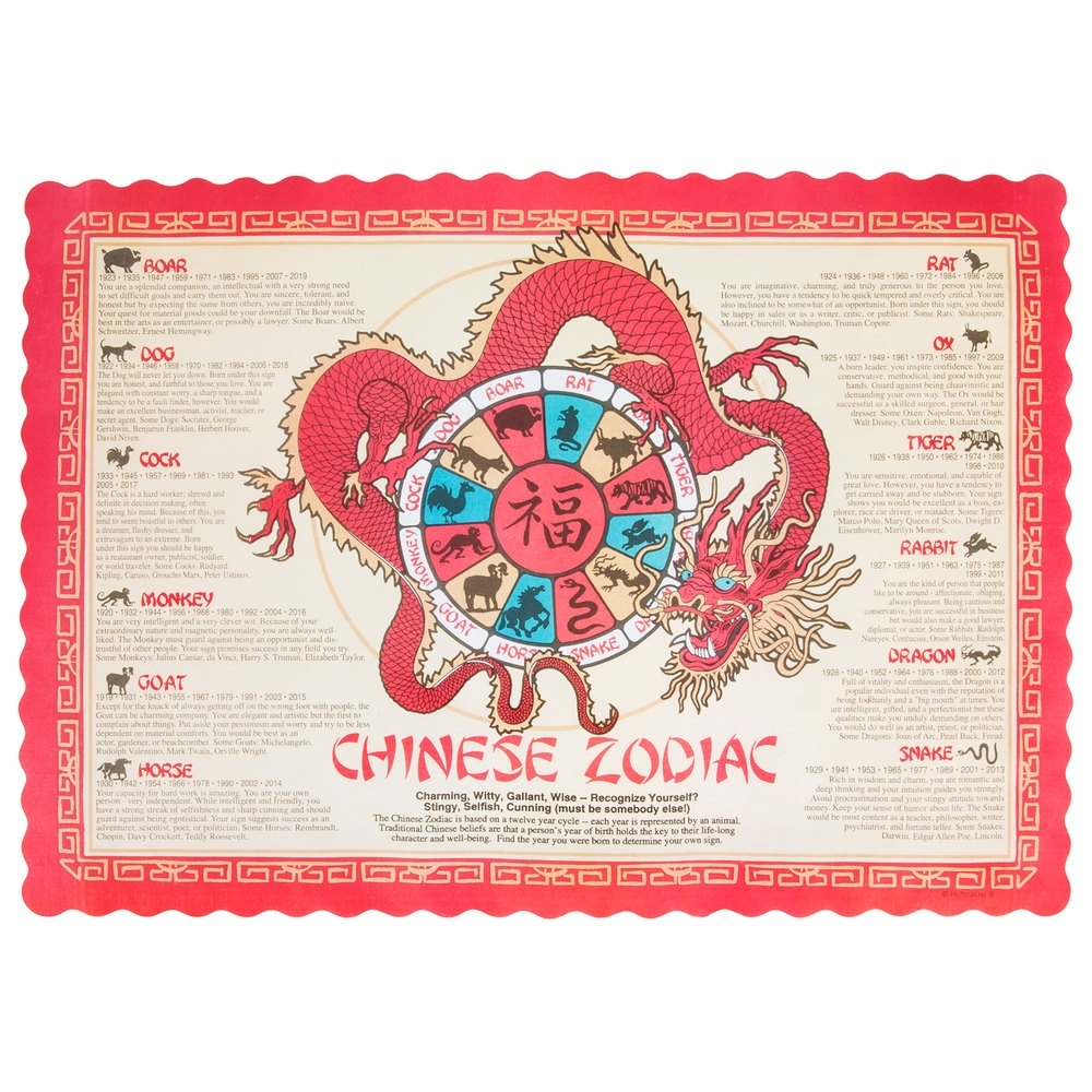 Chinese Placemats | Asian Placemats Chinese Zodiac Calendar Placemat