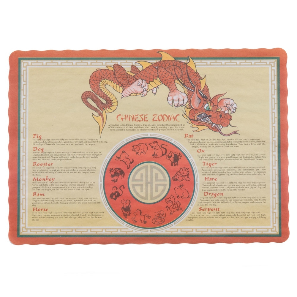 Chinese Zodiac Calendar Placemat – Printable Blank Calendar Template