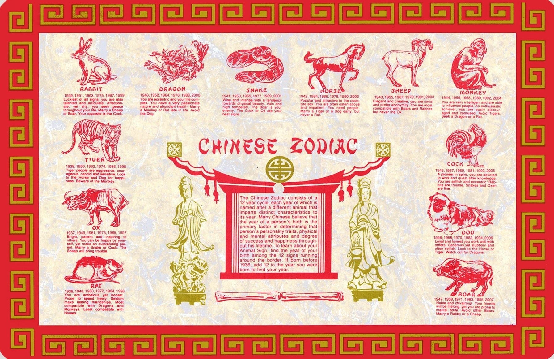 Chinese Zodiac Calendar Animal Meanings • Printable Blank Calendar Chinese Zodiac Calendar Free Printable